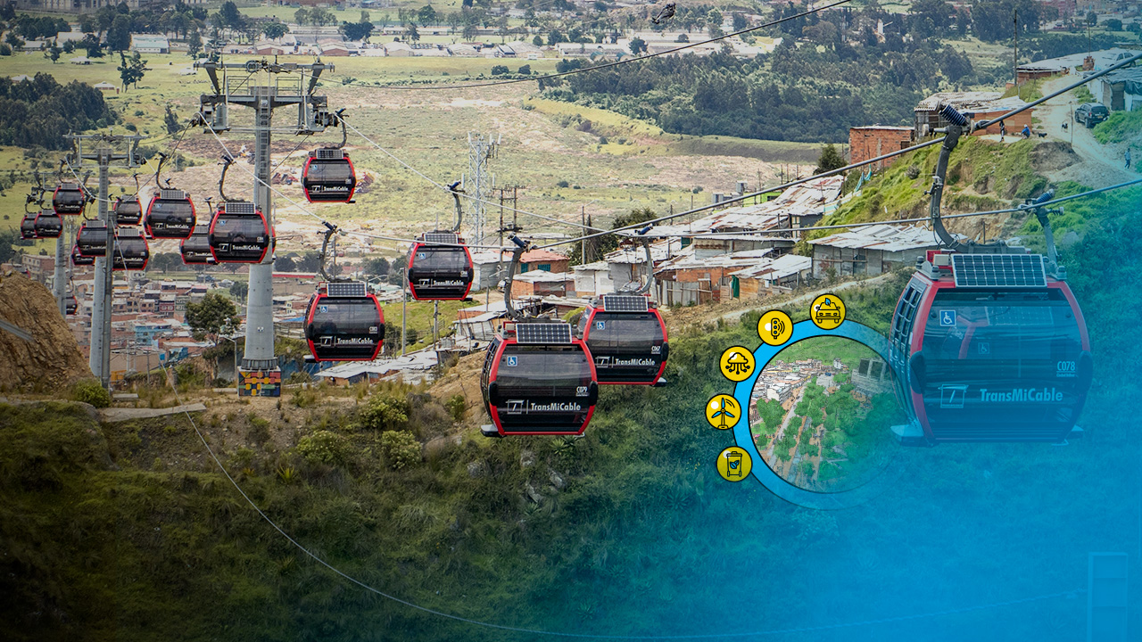 Movilidad inteligente y sostenible